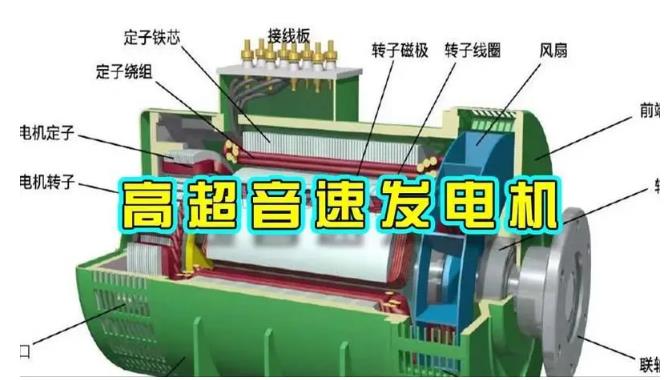 埇桥颠覆你对发电方式的认知！中国革命性发电机公开揭秘 